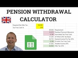 Pension Withdrawal Calculator - beat inheritance tax & save tax in retirement