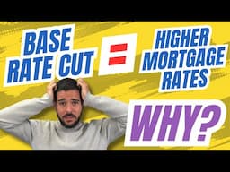 Why are mortgage rates going up? - Mortgage interest rates explained