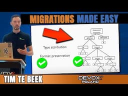 Major Migrations Made Easy • Tim te Beek • Devoxx Poland 2022