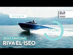 RIVA EL-ISEO - Boat Anatomy Full Electric Yacht - The Boat Show