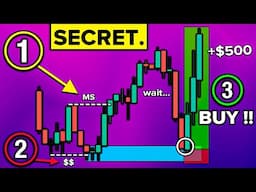 The ONLY Smart Money Trading Strategy You'll Ever Need