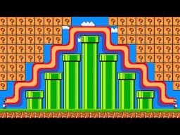 Super Mario Bros., but Mario Keeps Getting LONGER...