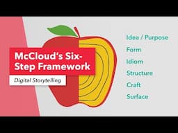 Applying Scott McCloud’s Six-Step Comic Framework to Digital Storytelling | Lori Landay | Berklee