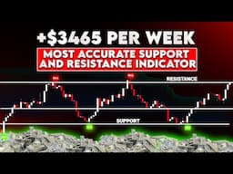 secret support and resistance indicator | support and resistance for beginners