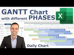 How to Make a Daily Gantt Chart with Different Phases in Excel