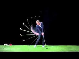 Luke Donald's swing by RLX  Edited Version