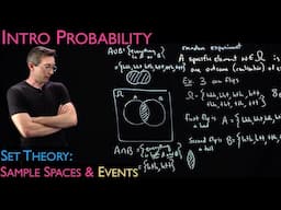 Set Theory in Probability: Sample Spaces and Events