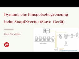 How-To Video: Dynamische Einspeisebegrenzung beim SnapINverter (Slave-Wechselrichter)