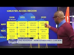 Election 2024: A conclusions on what will happen in Grt Accra