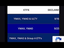 BUILD A PORTFOLIO THAT WILL PAY YOU DIVIDENDS EVERY SINGLE FRIDAY #shorts #dividends #yieldmax