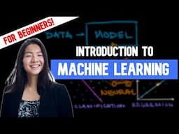 Introduction to ML: What is Machine Learning? | ML for Beginners