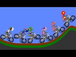 BMX RACING - Continents Cup 2024 - Event 5 of 5