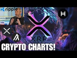 Ripple XRP Price Chart 💥 HBAR ALGO CSPR BTC ETH ✔️CRYPTO Charts 💲 WATCH ALL