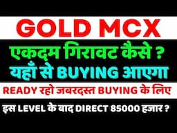 Gold mcx weekly analysis!xausd analysis!Gold technical analysis!Goldbees etf!Gold forecast!