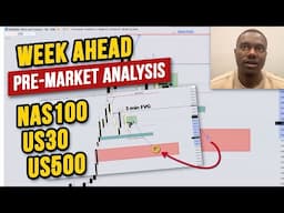 🔴 LIVE US30, NAS100 & US500 Pre-Market "Week Ahead" Analysis