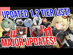 UPDATED ZZZ COLLAB TIER LIST! ⚠️IMPORTANT PLACEMENTS!⚠️ Zenless Zone Zero