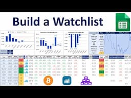 Watchlist Tracker | Buy-Hold-Sell Signals for Crypto, Stocks & ETFs