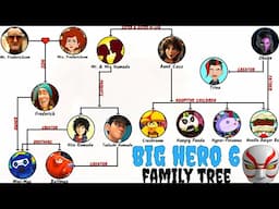 Big Hero 6 Family Tree