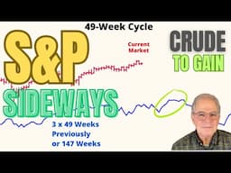 S&P Market Going Sideways; Long-Term Market Forecast; Crude Gaining