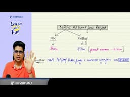 NBFC Net Owned Funds Clarification with MTP Ques | CA Shubham Keswani (AIR 8)