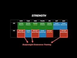 How to Program: Hybrid Training