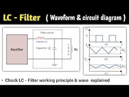 lc filter | lc filter in full wave rectifier | choke input lc filter | circuit | basic electronics