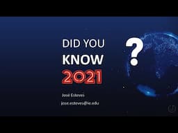 DID YOU KNOW 2021