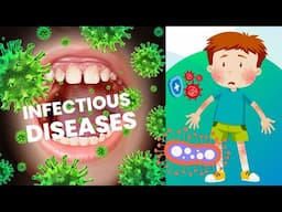 Infectious Disease - Understanding, Prevention and Management (26 Minutes)