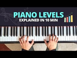 How To Find The Right Piano Piece For Your Skill Level