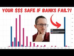 Is My Money SAFE in a Bank?