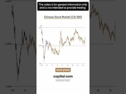 What Caused the Most Rapid Rise in Chinese Stock Prices in the Last 20 Years?