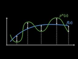 Minimax Approximation and the Exchange Algorithm