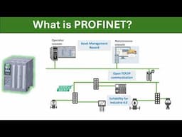 What is PROFINET? | Introduction, Data Flow,  and Components