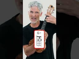 Play All 7th Ukulele Chords