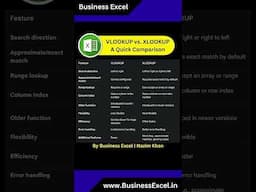 Vlookup vs. Xlookup A quick Comparison !!