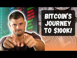 Market Open: Covering Bitcoin's Journey To $100K