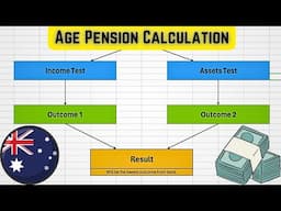 How to Calculate Age Pension in Australia 2024