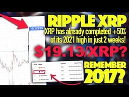 Ripple XRP: XRP Did 50% Of It’s 2021 High In Only 2 Weeks, Could We See XRP Trend To $19.13/XRP?