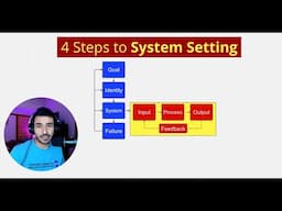 How to actually set SYSTEMS instead of goals