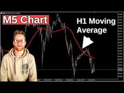 Coding a Multi Timeframe Moving Average Indicator for MT5