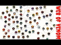 Venom Symbiotes Family Tree  (Web Of Venom)