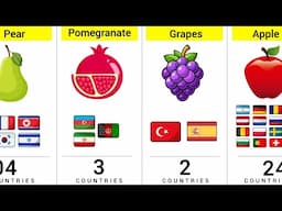 How Many Countries Have The Same National Fruit