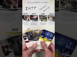 "INTP Car Model" Reading | Personality Hacker Card Decks | PersonalityHacker.com/Cards