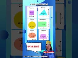 Areas Formulas