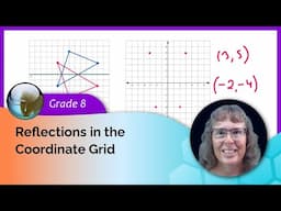 Reflections in the coordinate grid (8th grade math)