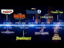 Marvel 2025 Slate | Tv Shows And Movies | Daredevil , Thunderbolts, Fantastic 4 @SachinNigam