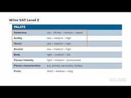 WSET Wine Tasting: Palate - WSET Tasting - Napa Valley Wine Academy