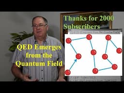 Quantum Electrodynamics Emerges From the Quantum Field