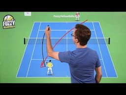 99% of tennis players were taught this (WRONG) strategy