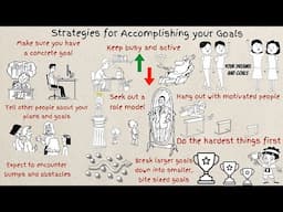 Strategies for Accomplishing your Goals | Psychology Geek